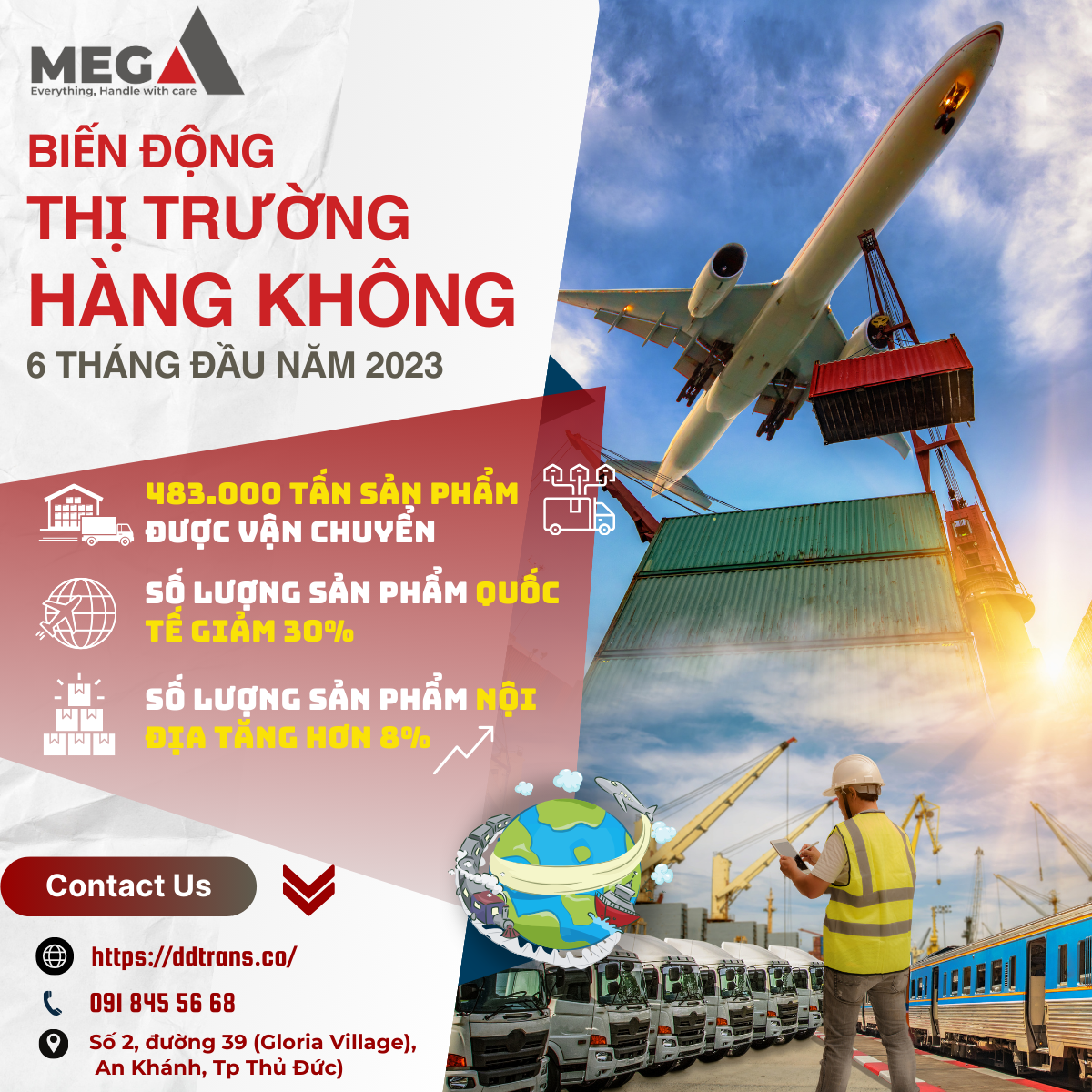 Đánh giá vận chuyển hàng không 6 tháng đầu năm 2023