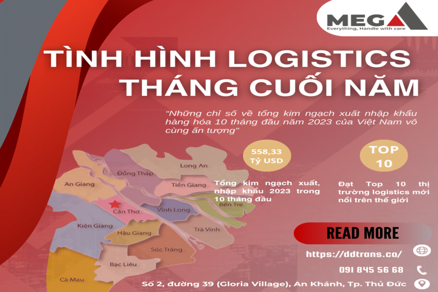 Tình hình Logistics những tháng cuối năm có chuyển biến tích cực 