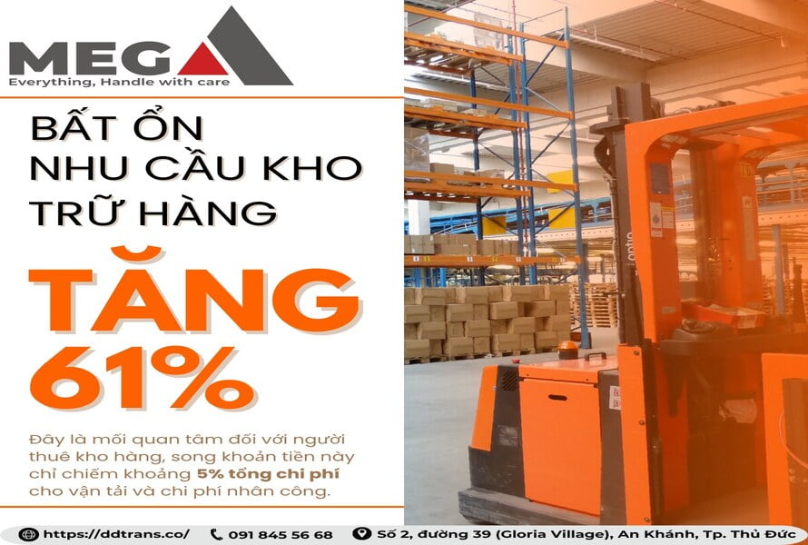 Thị trường lưu trữ kho cũng gặp nhiều biến động