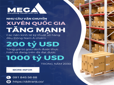 Logistics Xuyên Biên Giới Cuộc Cách Mạng Vận Chuyển Tại Đông Nam Á